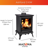 Ashford 5kw